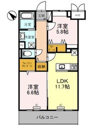 石田シティ新都心の物件間取画像